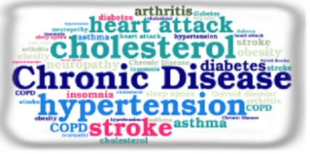 Enhanced Primary Care or EPC