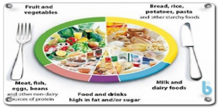 improve your quality of life